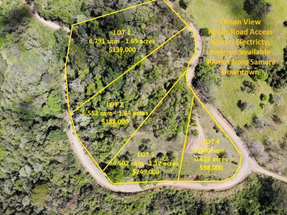 Lot dimensions and boundaries at Lotes Mirador, land for sale at Naranjal, Samara, Guanacaste, Costa rica